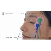 眼精疲労「アイウェーブ」